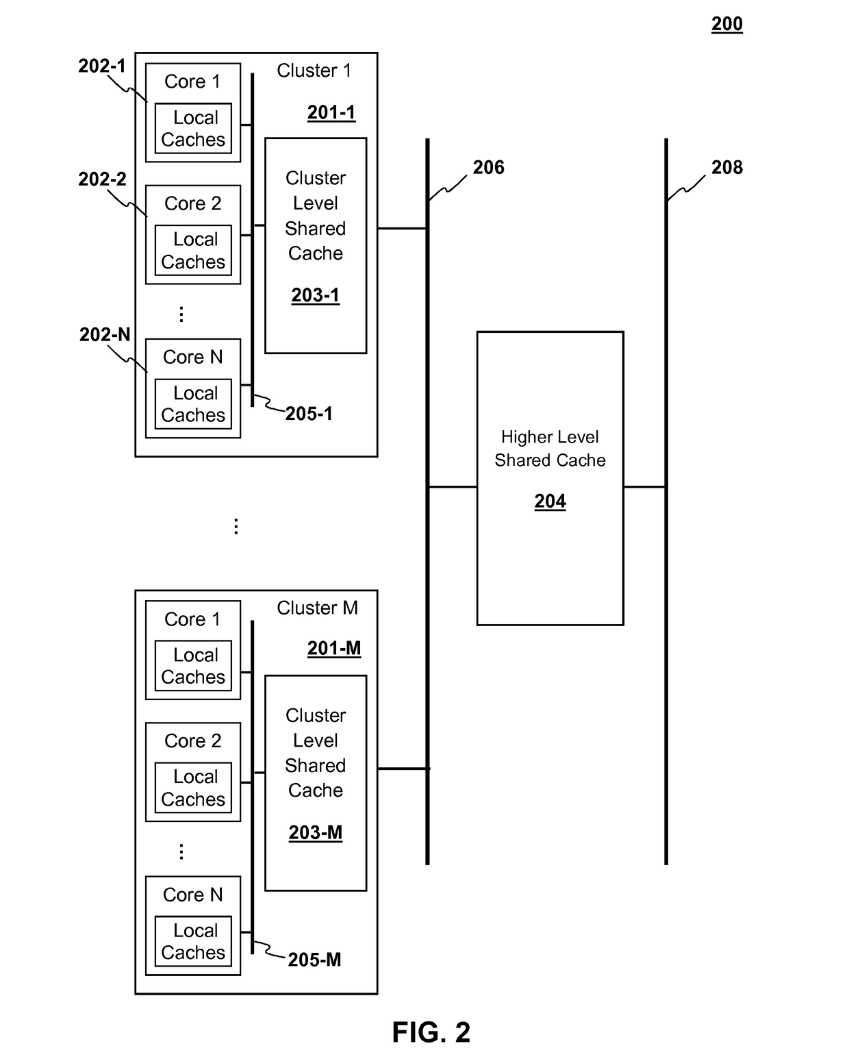 Backward compatibility testing of software in a mode that disrupts timing