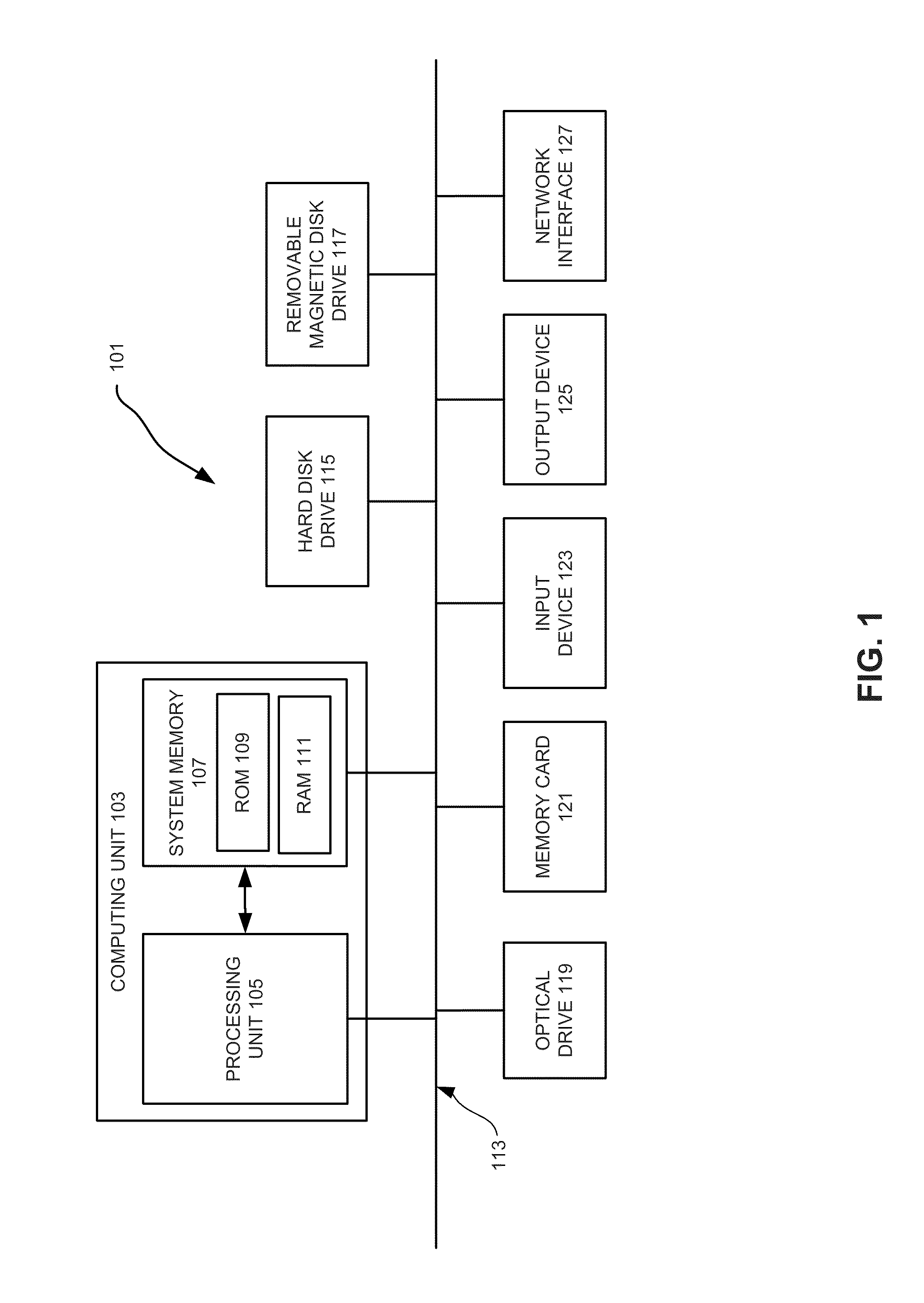 At-Speed Scan Testing With Controlled Switching Activity