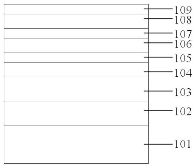 A low-resistance, low-thermal-resistance nitride semiconductor microcavity laser structure and preparation method thereof