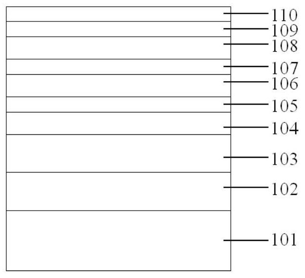 A low-resistance, low-thermal-resistance nitride semiconductor microcavity laser structure and preparation method thereof