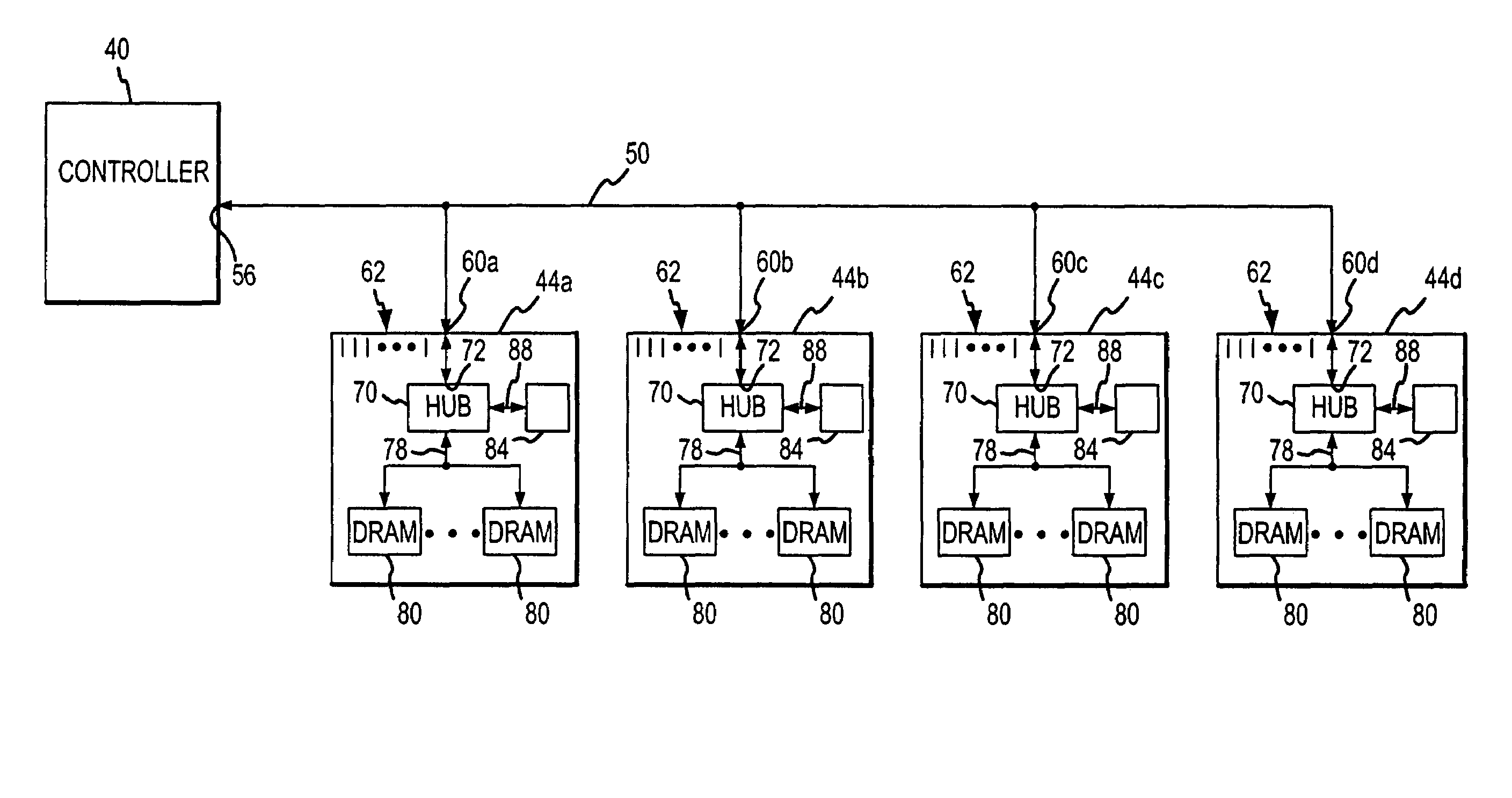 Wavelength division multiplexed memory module, memory system and method