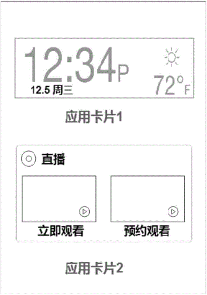 Display method and device