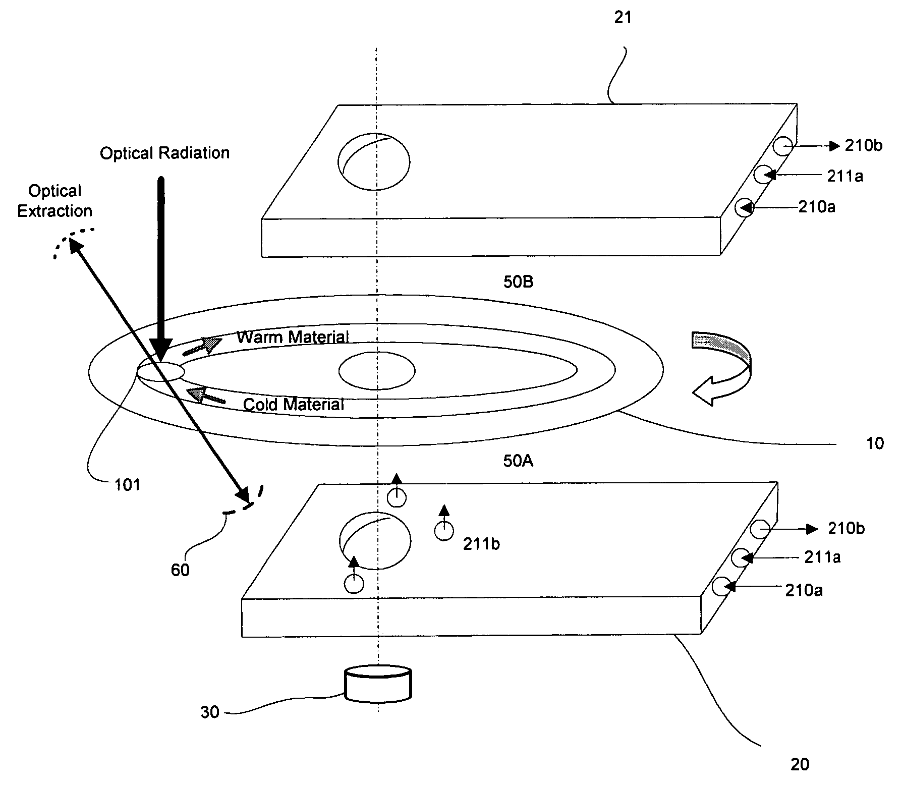 Rotary disk laser module