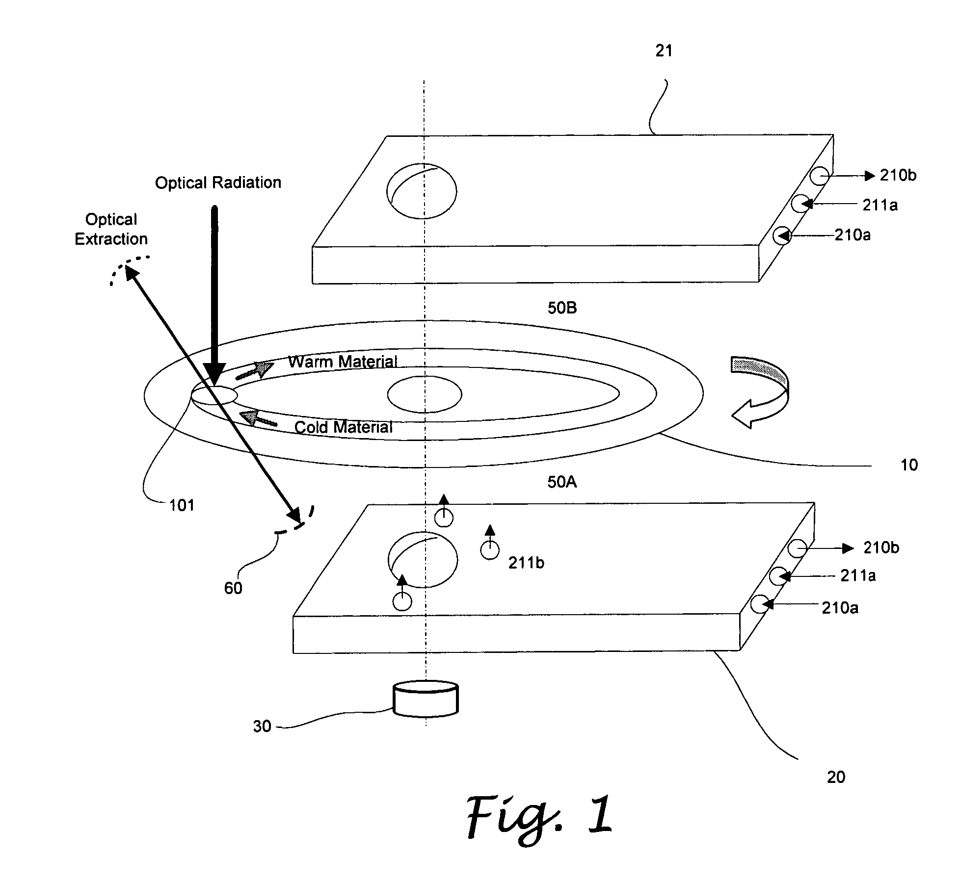 Rotary disk laser module