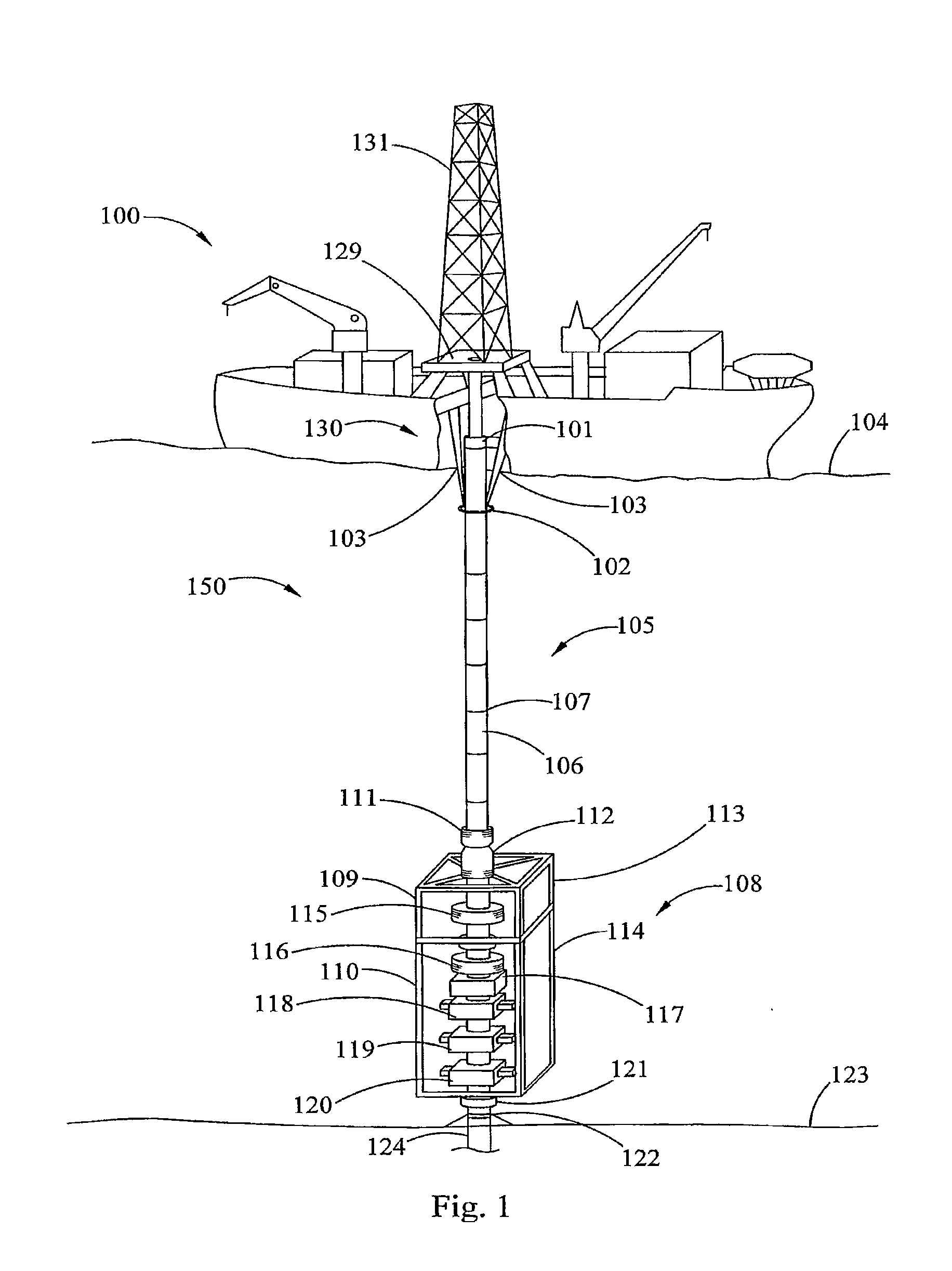 Shear laser module and method of retrofitting and use