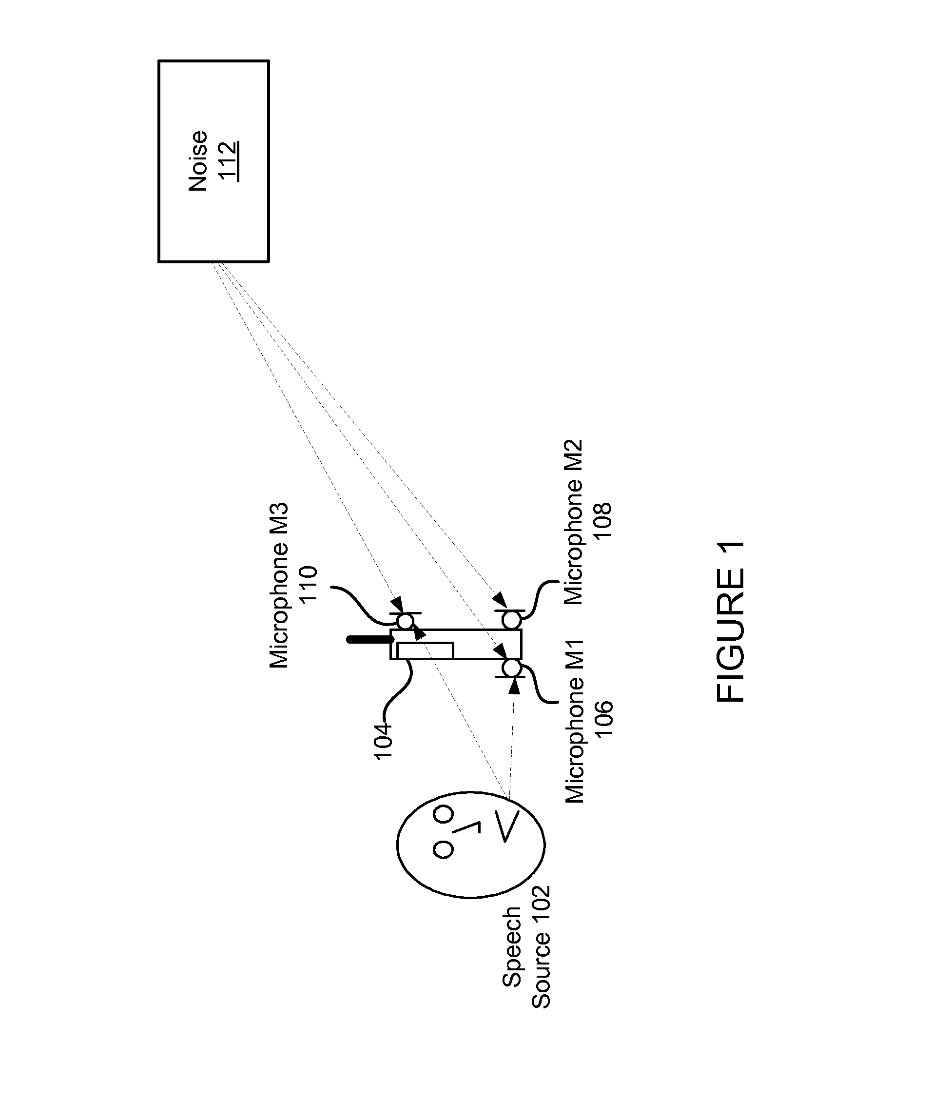 Adaptive noise reduction using level cues