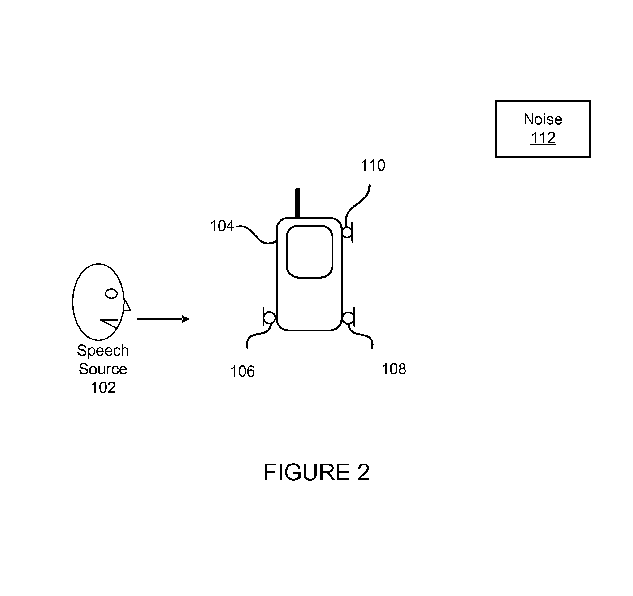 Adaptive noise reduction using level cues