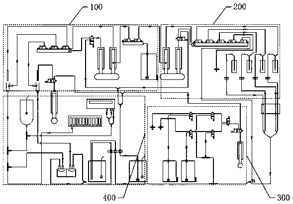 A fully automatic chemiluminescence immunoassay analyzer and its fluid system