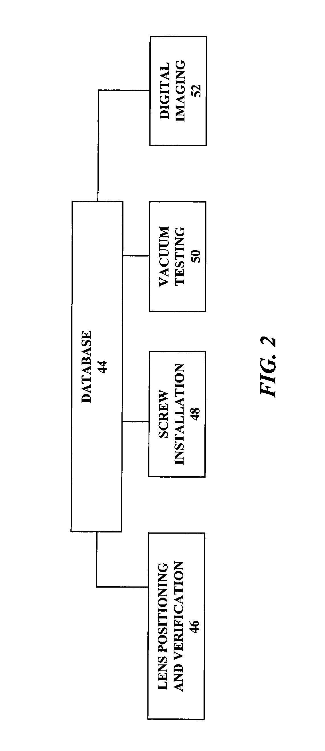 Method for led-module assembly