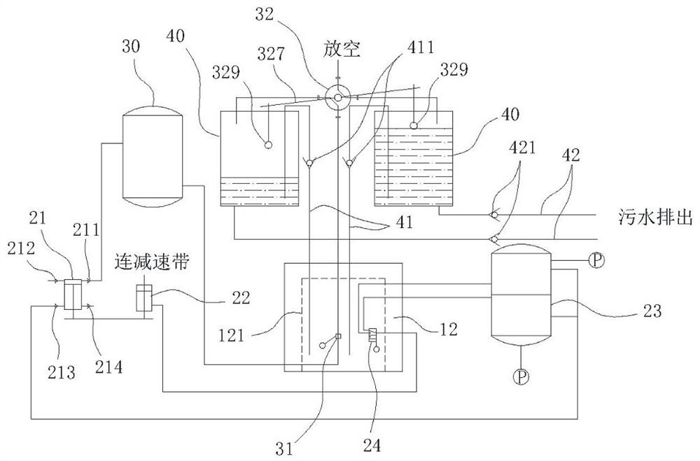 Low-lying pavement drainage system based on kinetic energy recovery