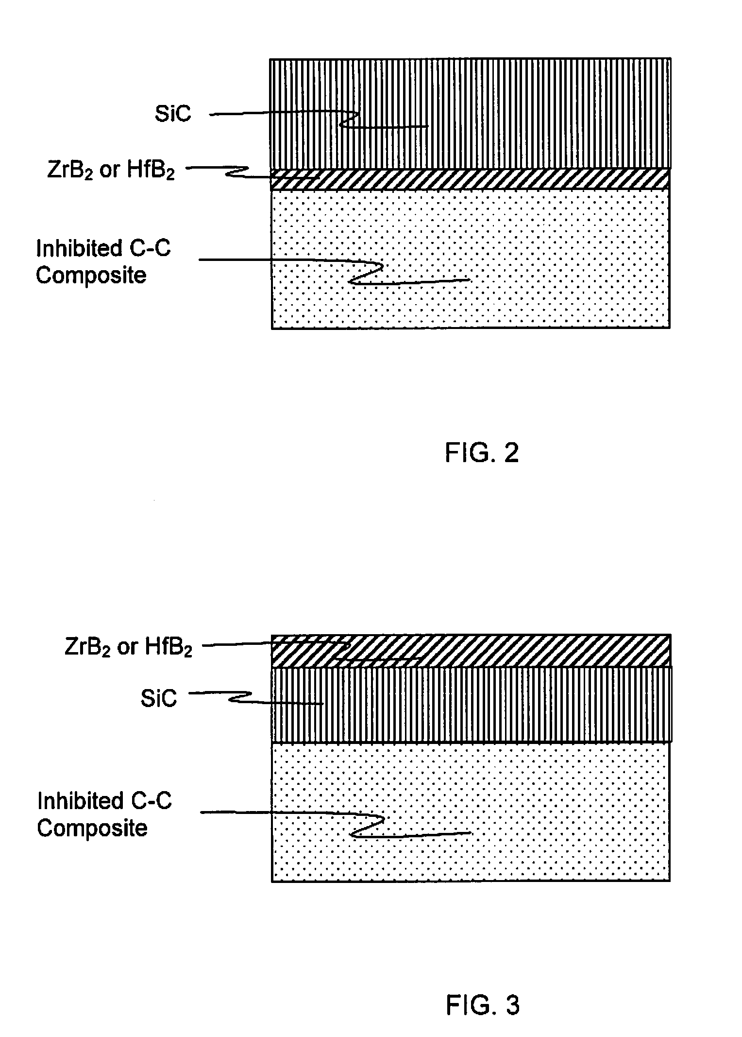 Multilayer ultra-high-temperature ceramic coatings