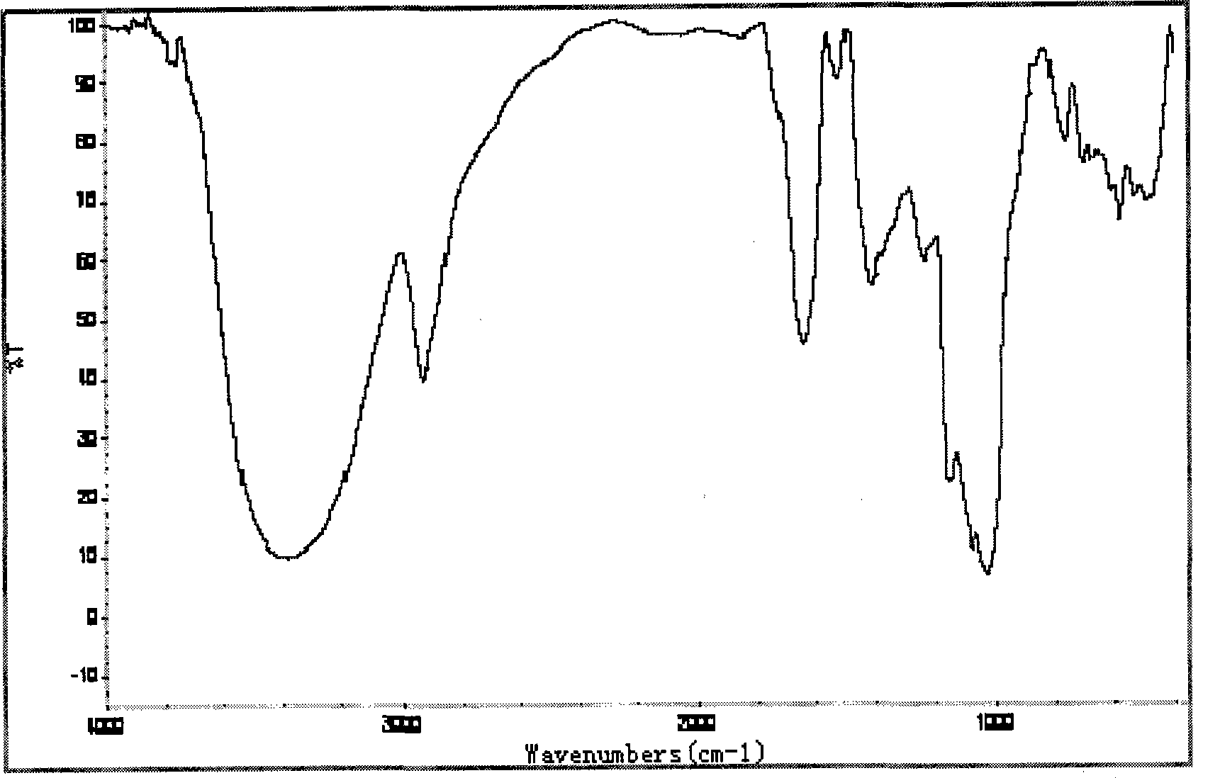 Liquorice polyose metal complexes and preparation thereof