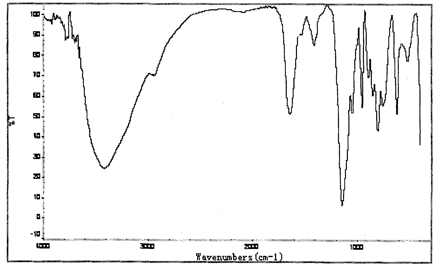 Liquorice polyose metal complexes and preparation thereof