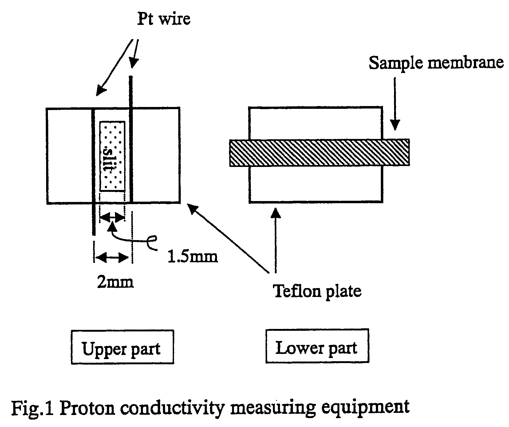 Polymer electrolyte for solid polymer type fuel cell and fuel cell