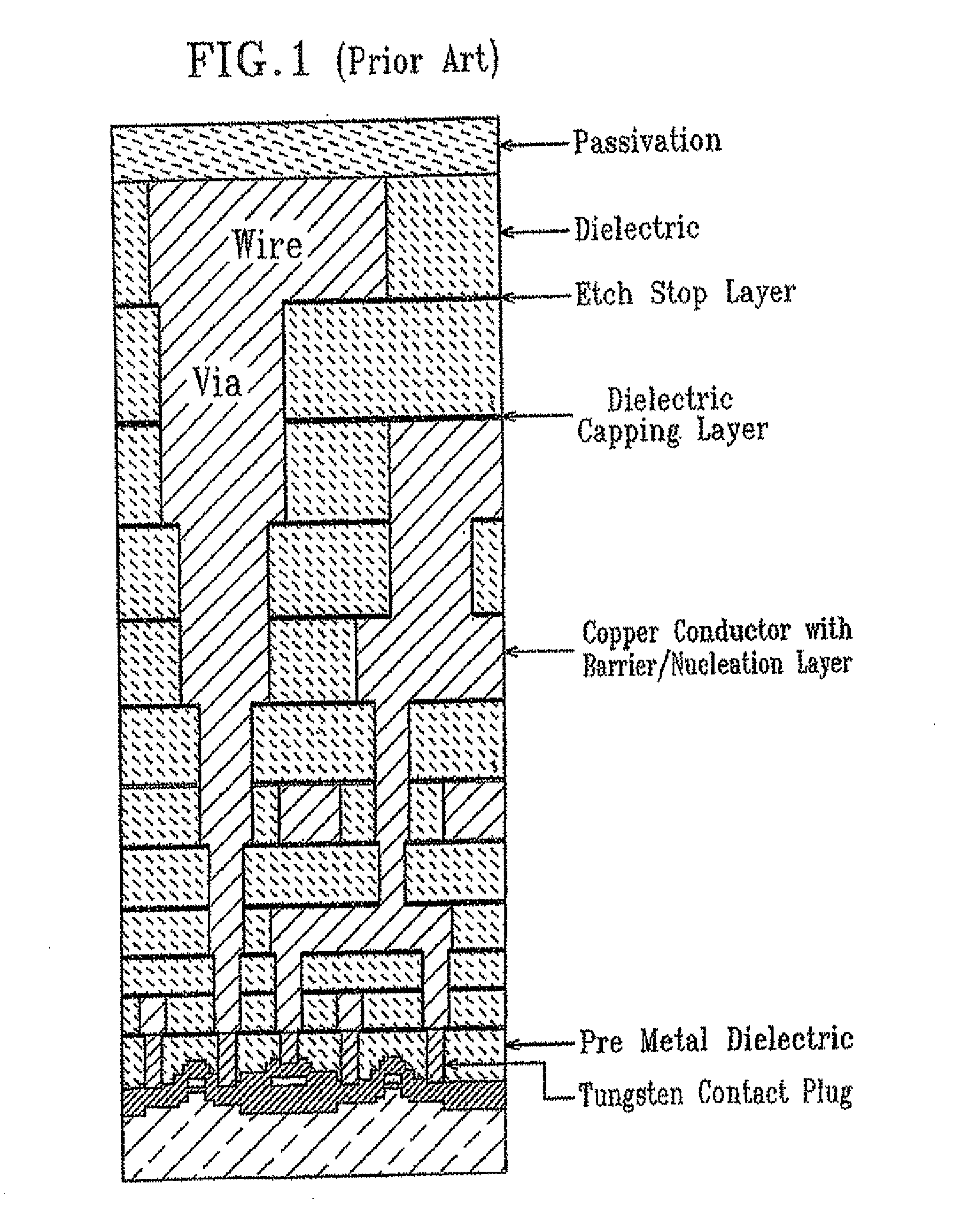 Use of a porous dielectric material as an etch stop layer for non-porous dielectric films