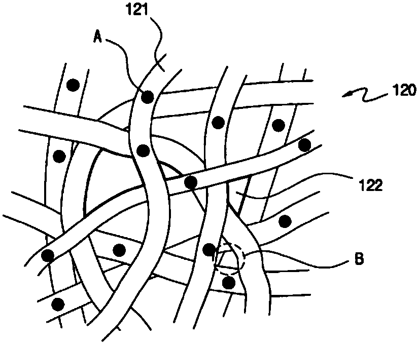 Adsorptive membrane