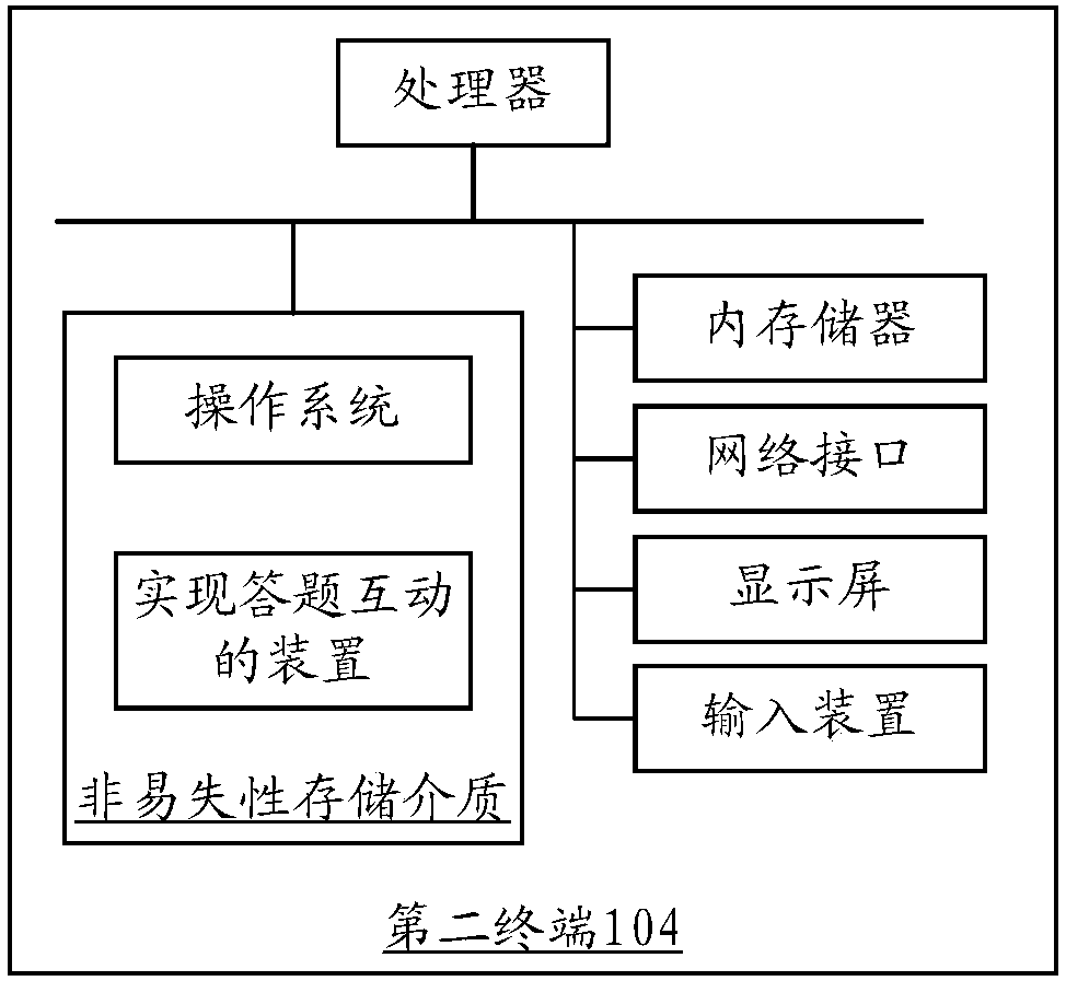 Method and device for implementing answer interaction, computer equipment and storage medium