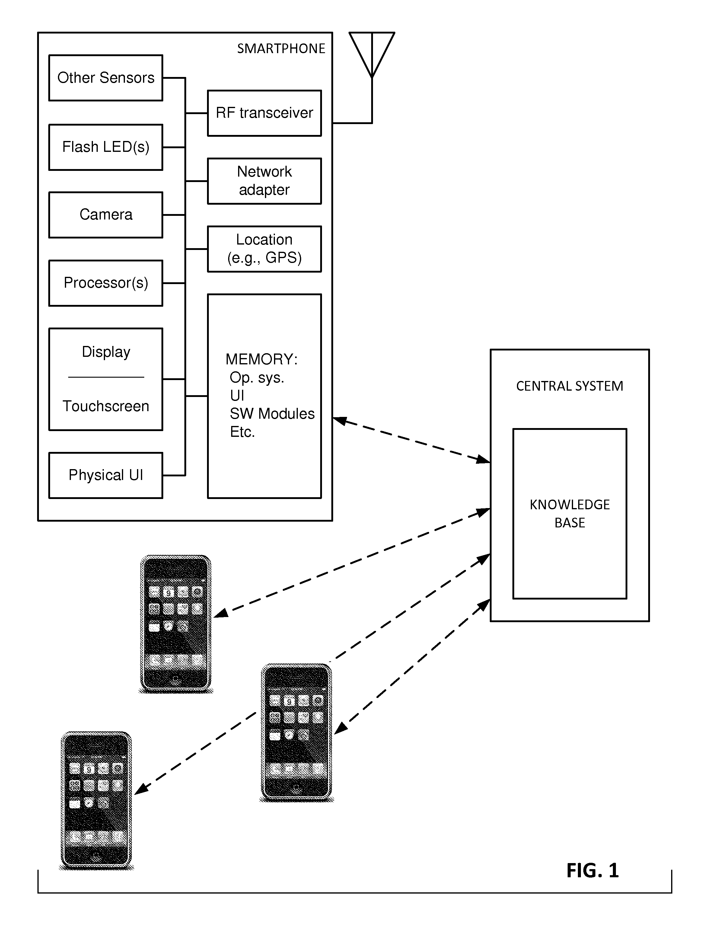 Methods and arrangements for identifying dermatological diagnoses with clinically negligible probabilties