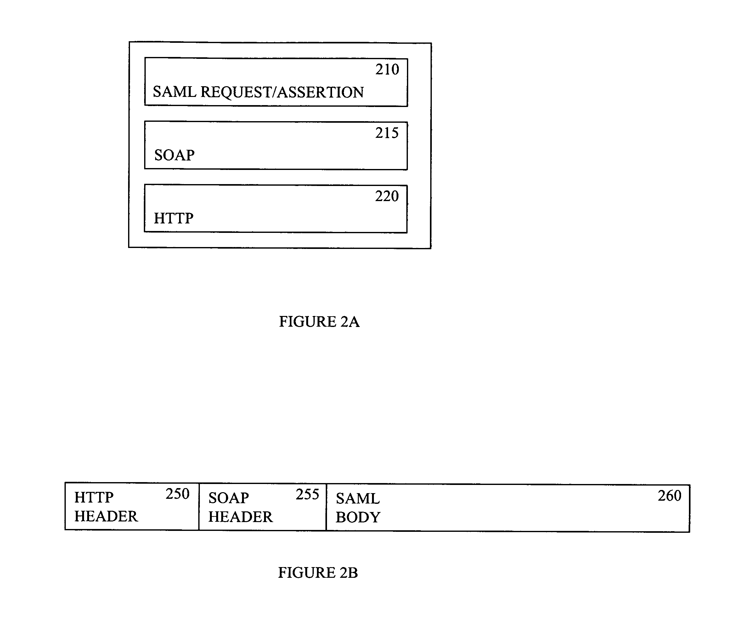 Method and system for providing an open and interoperable system