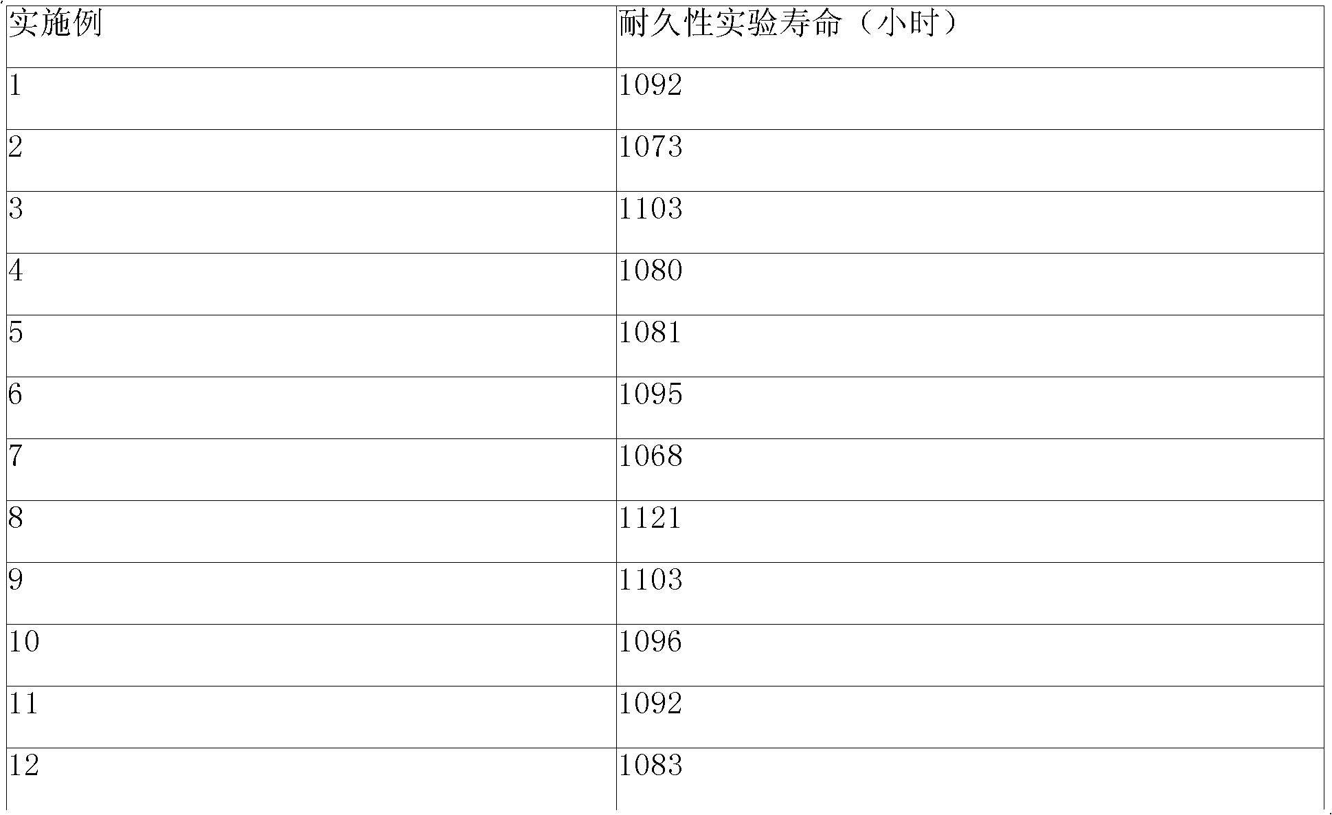 Alkali metal-containing silver-copper-nickel sliding electrical contact material