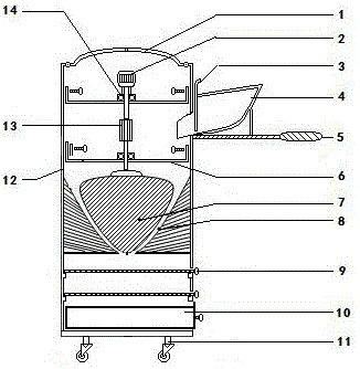 A soil analysis sample screening-grinding mobile all-in-one machine