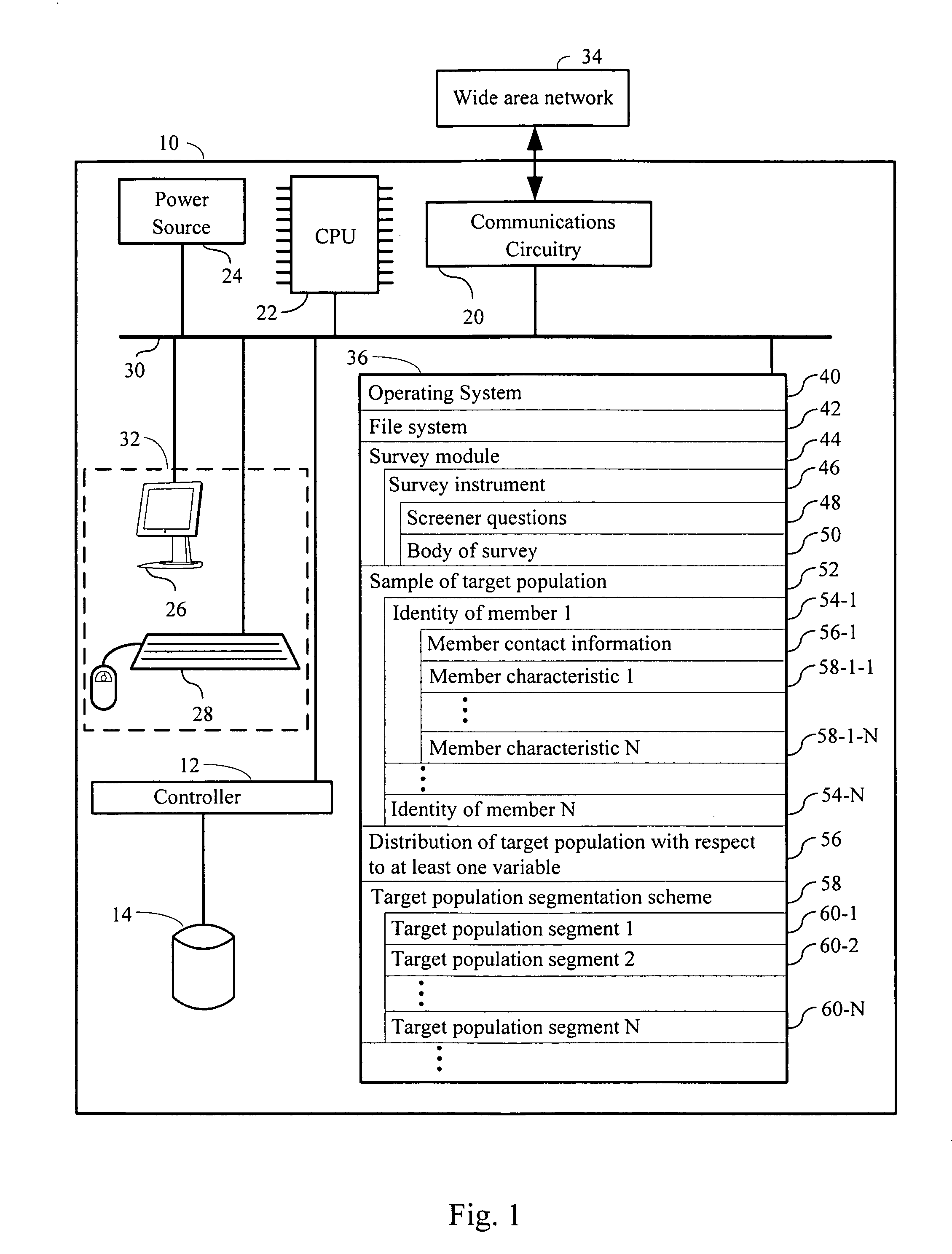 Computer systems and methods for surveying a population