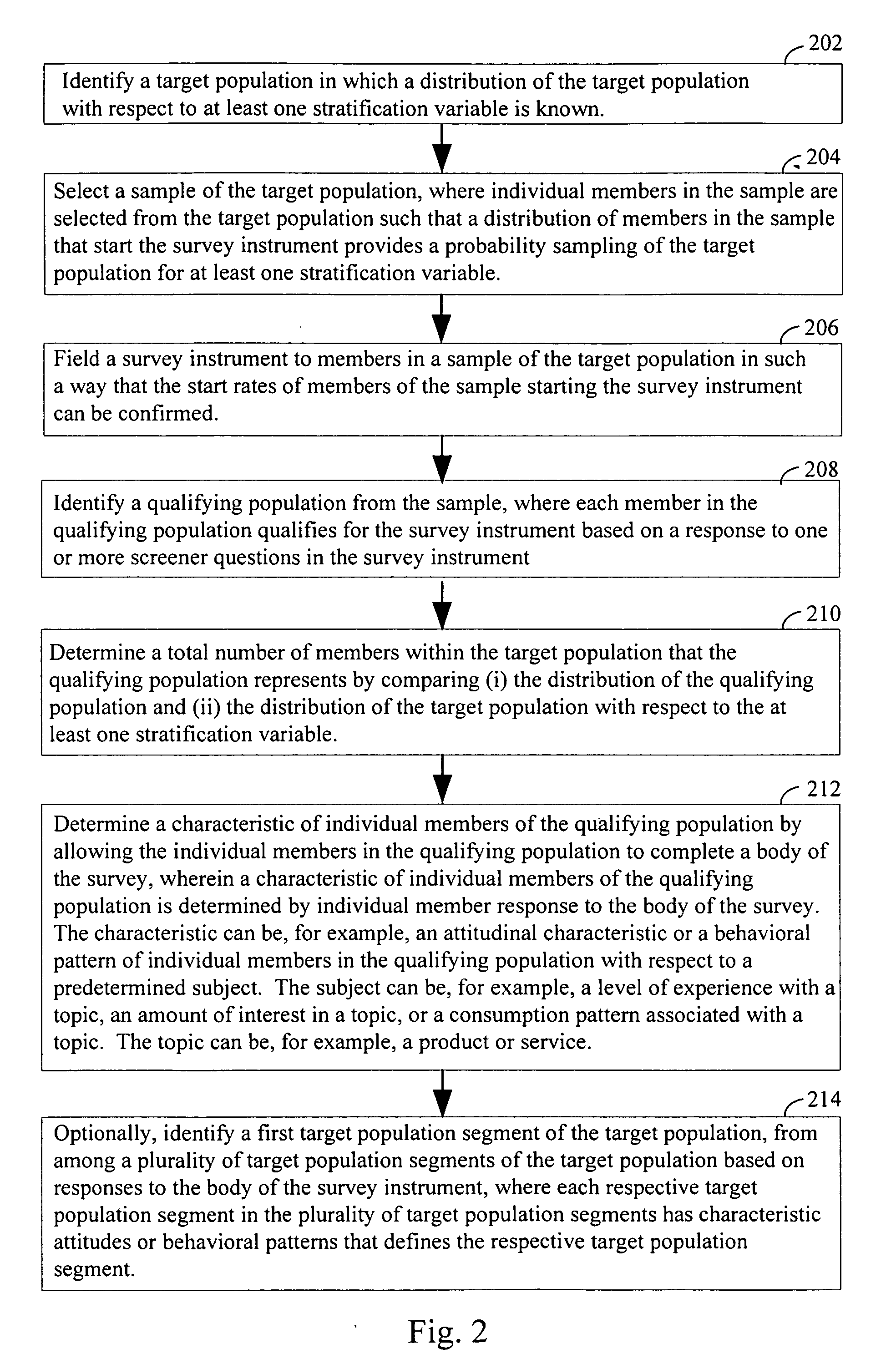 Computer systems and methods for surveying a population