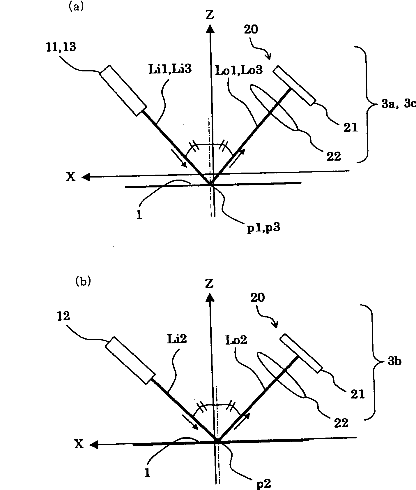 Tire shape measuring system