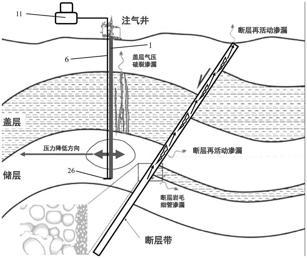 Underground gas storage safe operation monitoring system and monitoring method