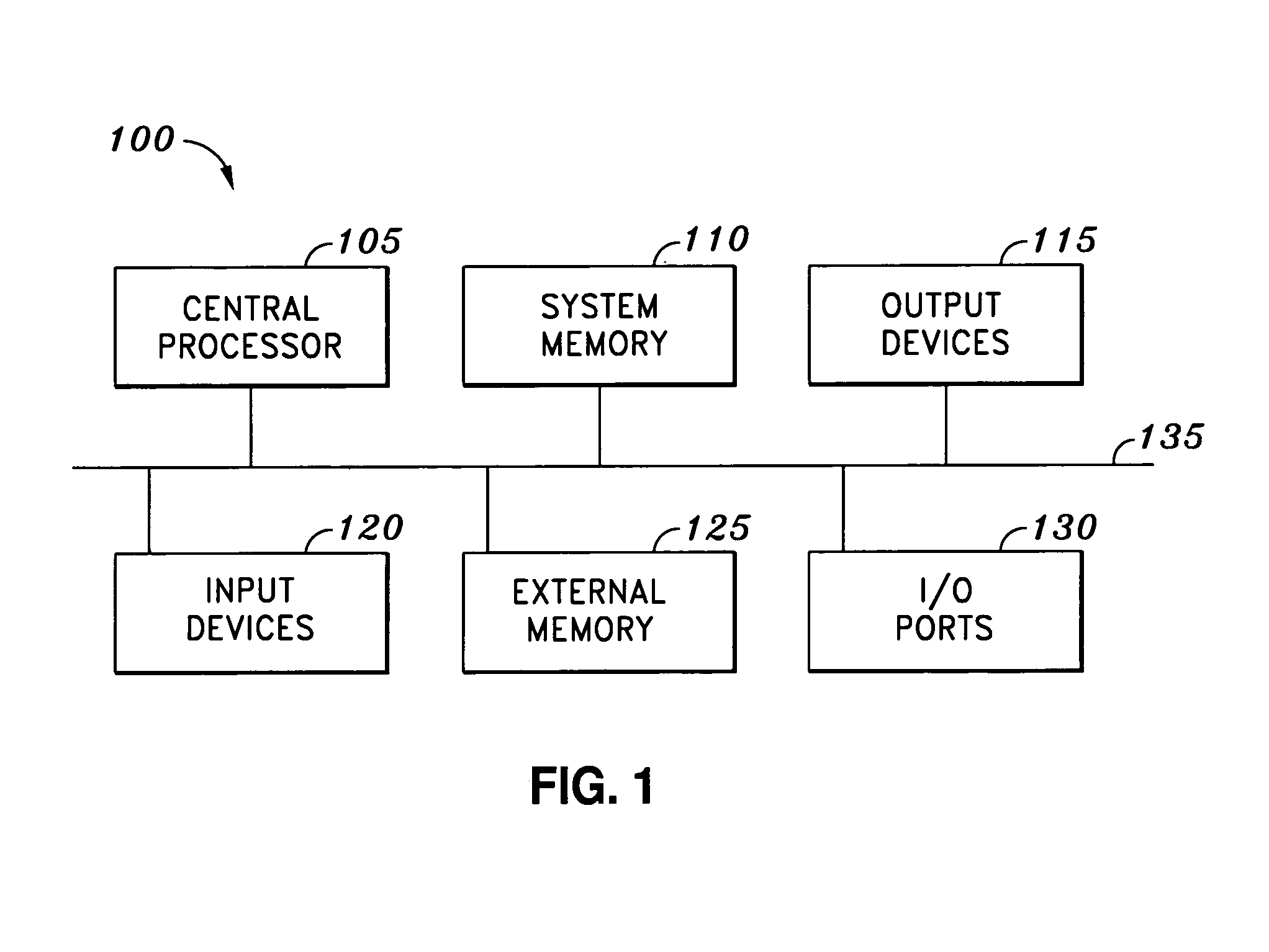 Method and system for measuring differential scattering of light off of sample surfaces