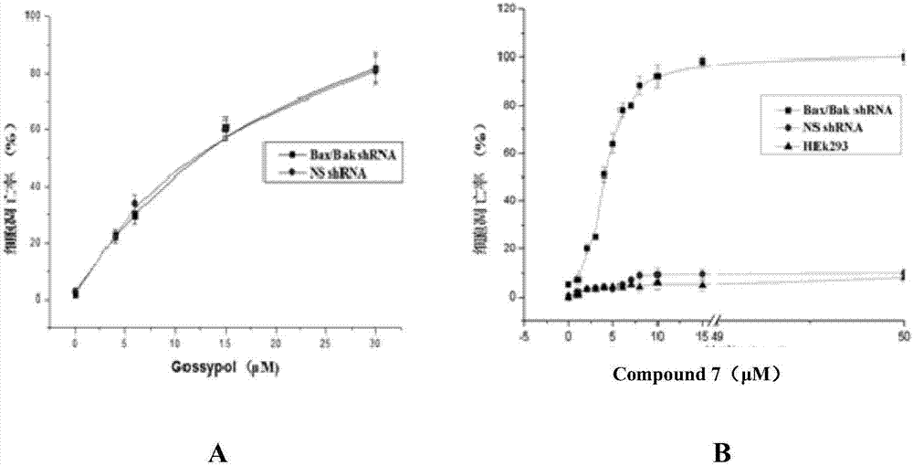 4-substituted naphthalimide compound and use thereof