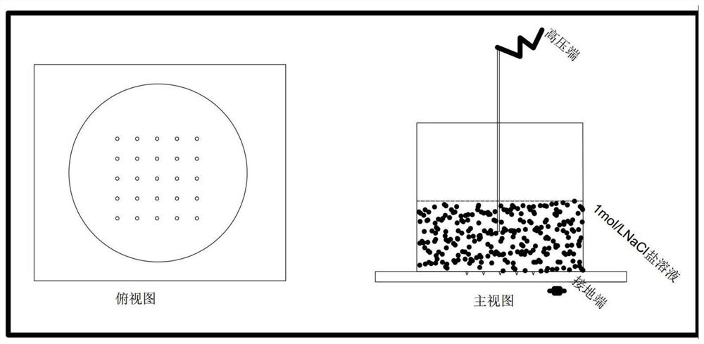 High-voltage cable insulating material and preparation method and application thereof