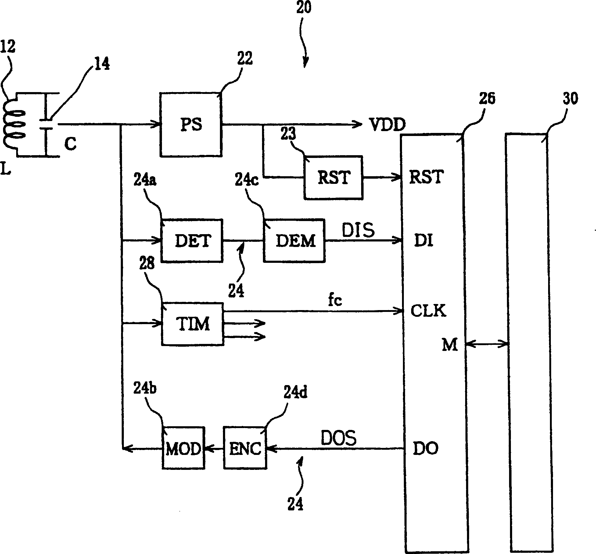 Electronic camera-shooting photoreceptor and its management system