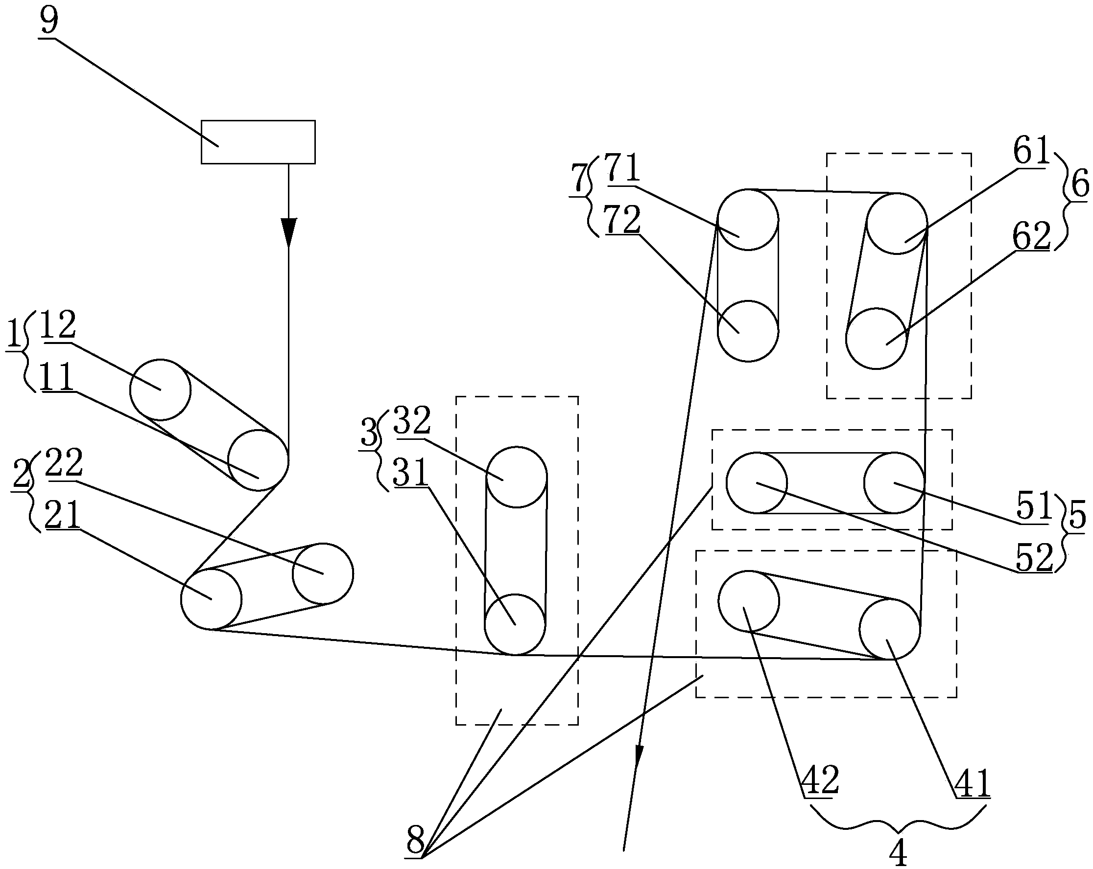 Spinning device with seven pairs of rollers and technology for producing terylene industrial yarns by adopting same