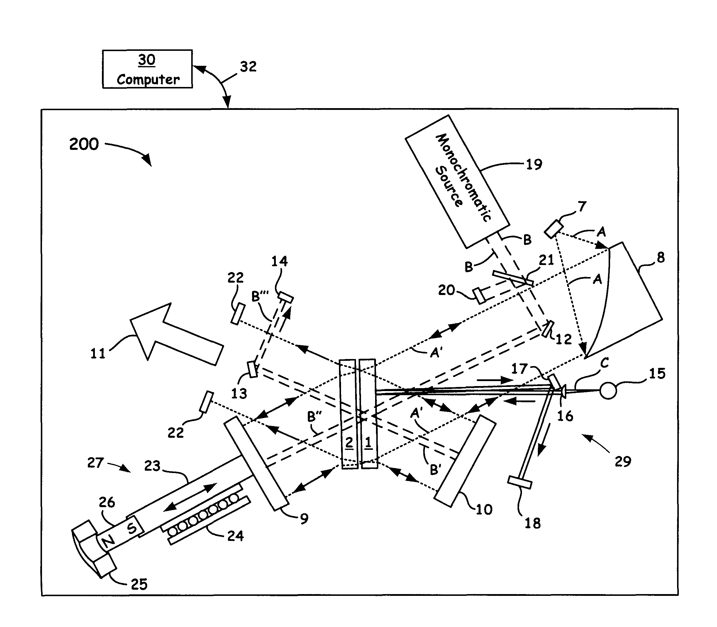 Dual input interferometer beamsplitter tilt control system and flexure mounting