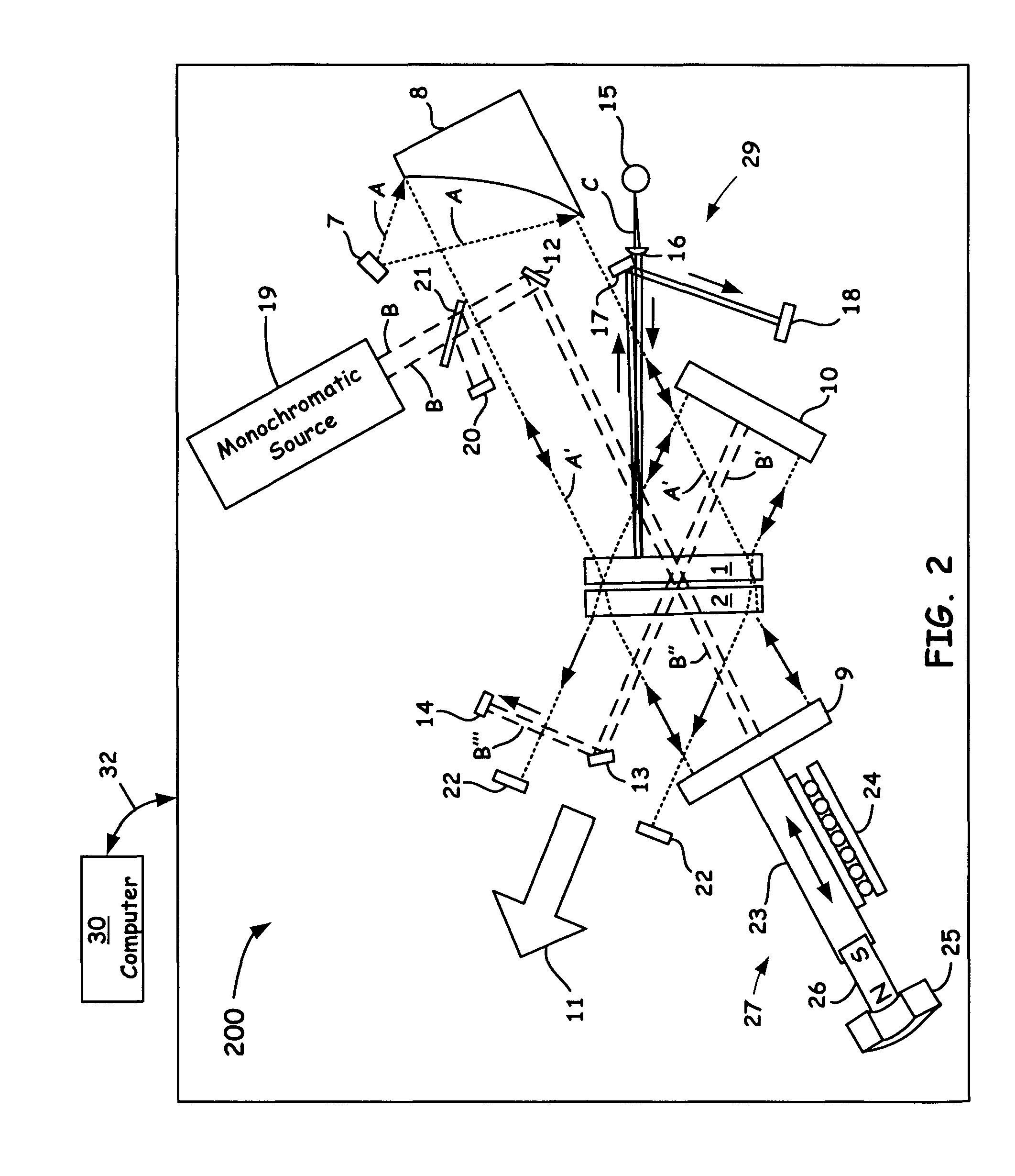 Dual input interferometer beamsplitter tilt control system and flexure mounting