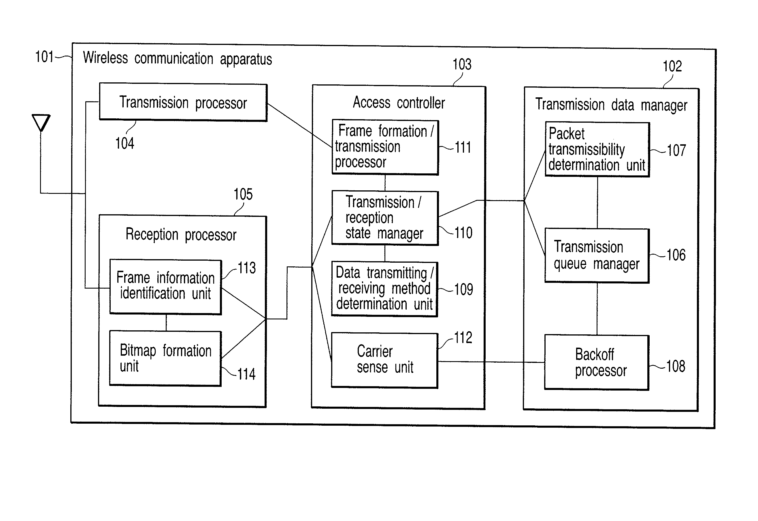 Wireless communication apparatus