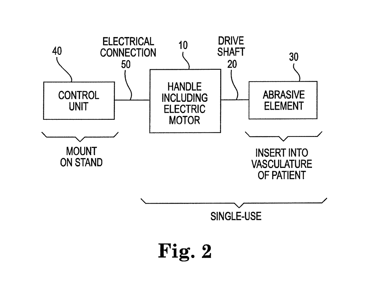 Spin-to-open atherectomy device with electric motor control