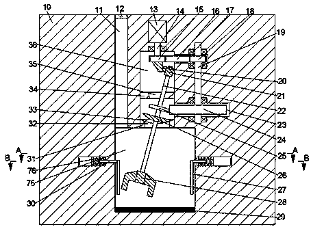 Dye mixing device capable of adding additives along with temperature