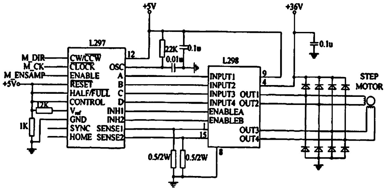 Full-automatic biochemical analysis electronic system