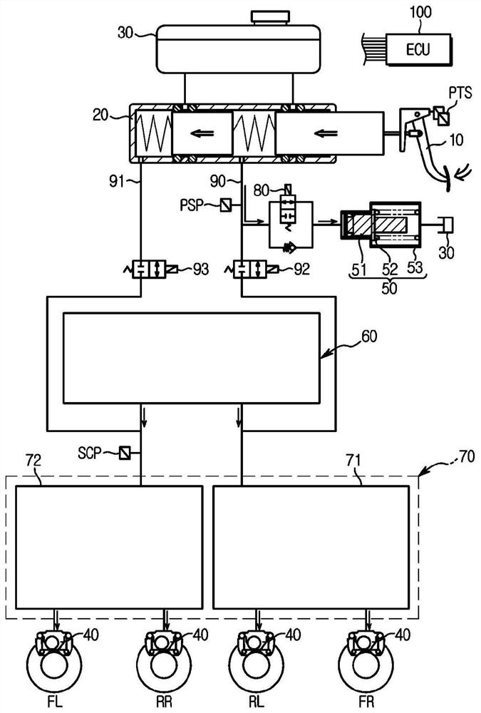 Electronic brake system and control method thereof