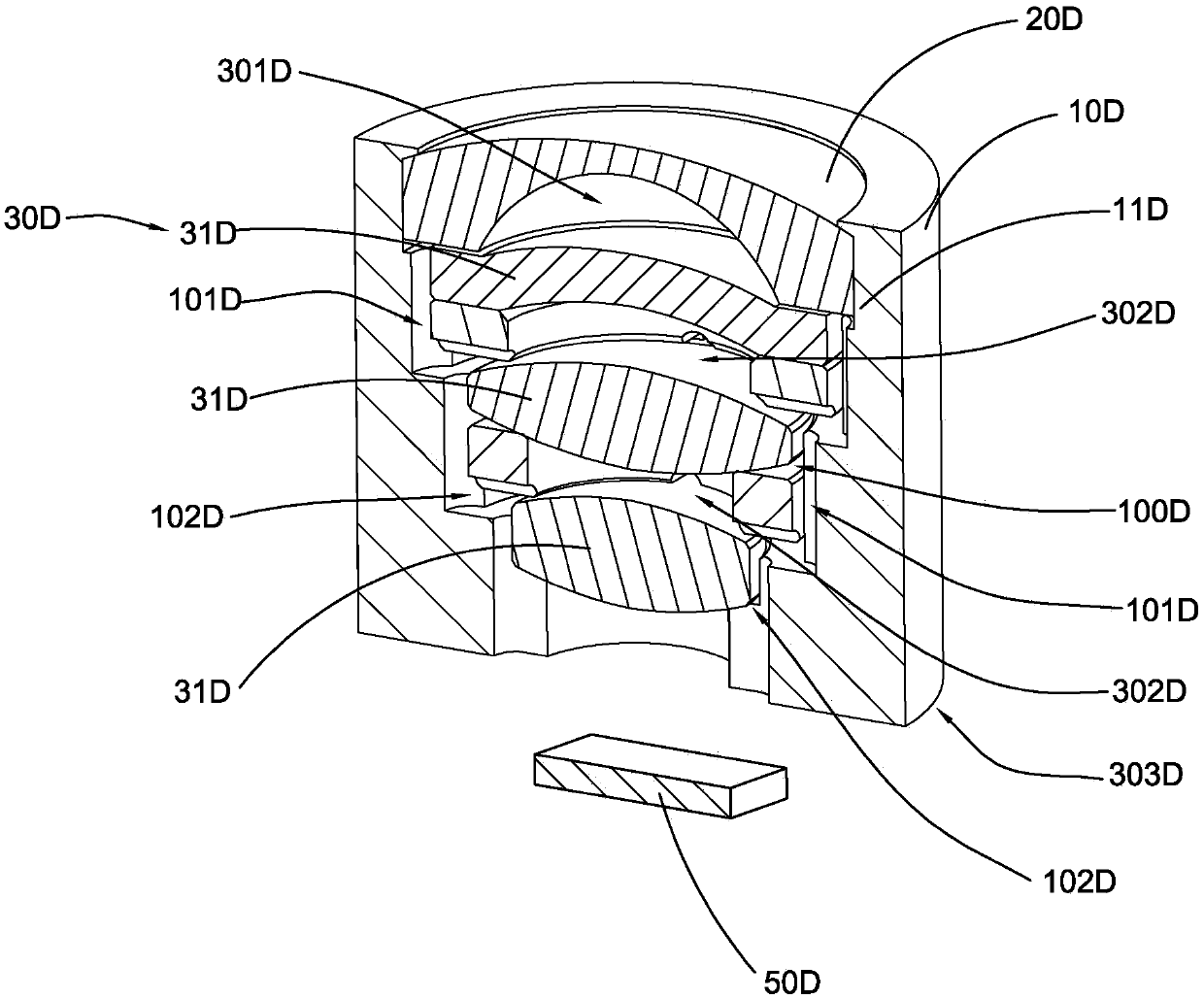 Lens and implementation method for internal gas heat balance