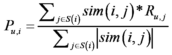 Method and system for carrying out notification on website projects