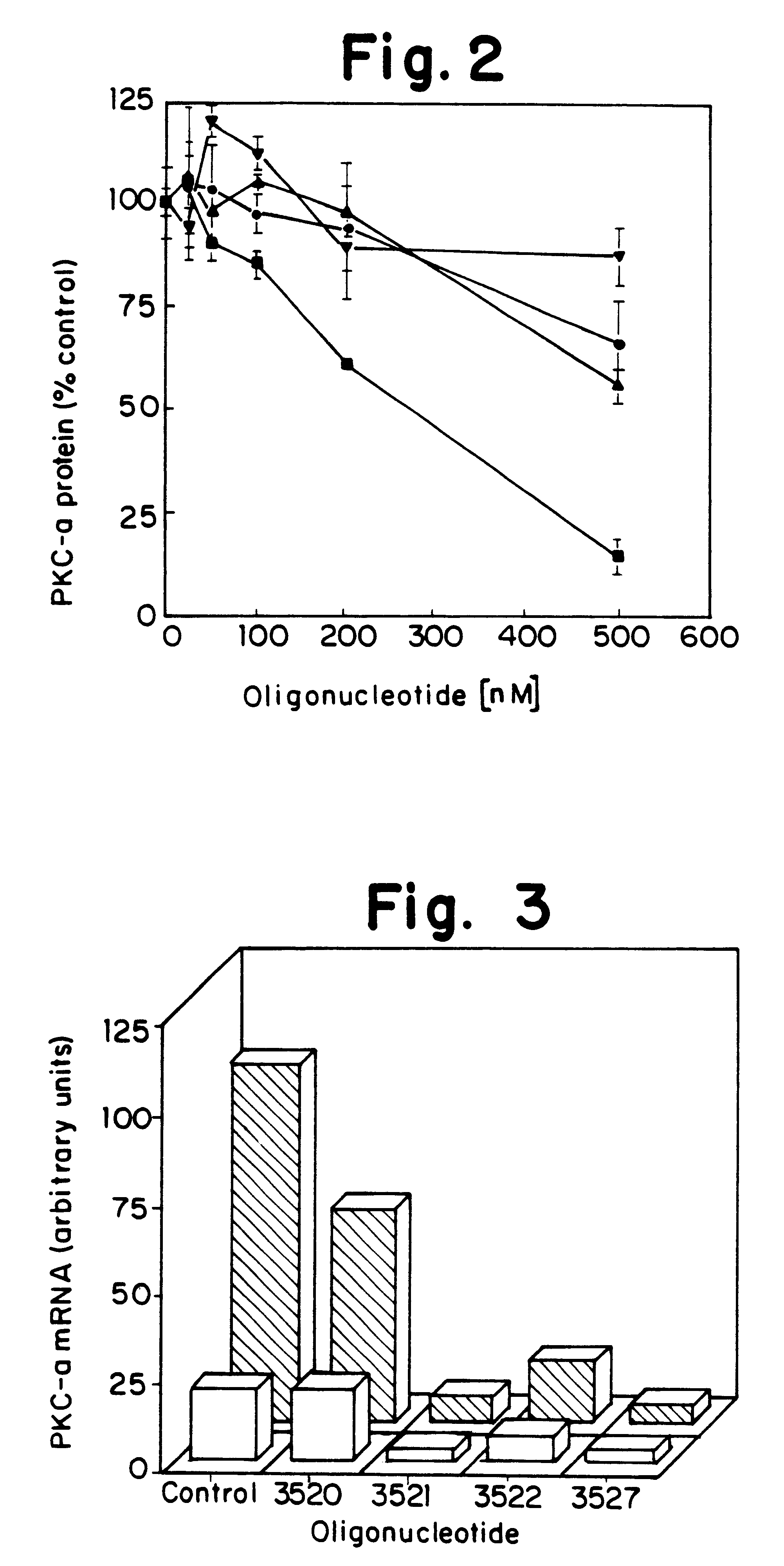 Antisense oligonucleotides which have phosphorothioate linkages of high chiral purity and which modulate betaI, betaII, gamma, delta, Ε, ζ and eta isoforms of human protein kinase C