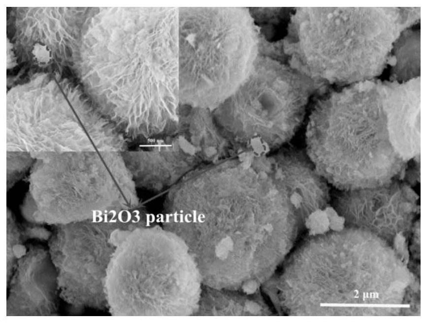 A z-mechanism rich in oxygen vacancies bi  <sub>2</sub> o  <sub>3</sub> @ceo  <sub>2</sub> Photocatalyst and its preparation method and application