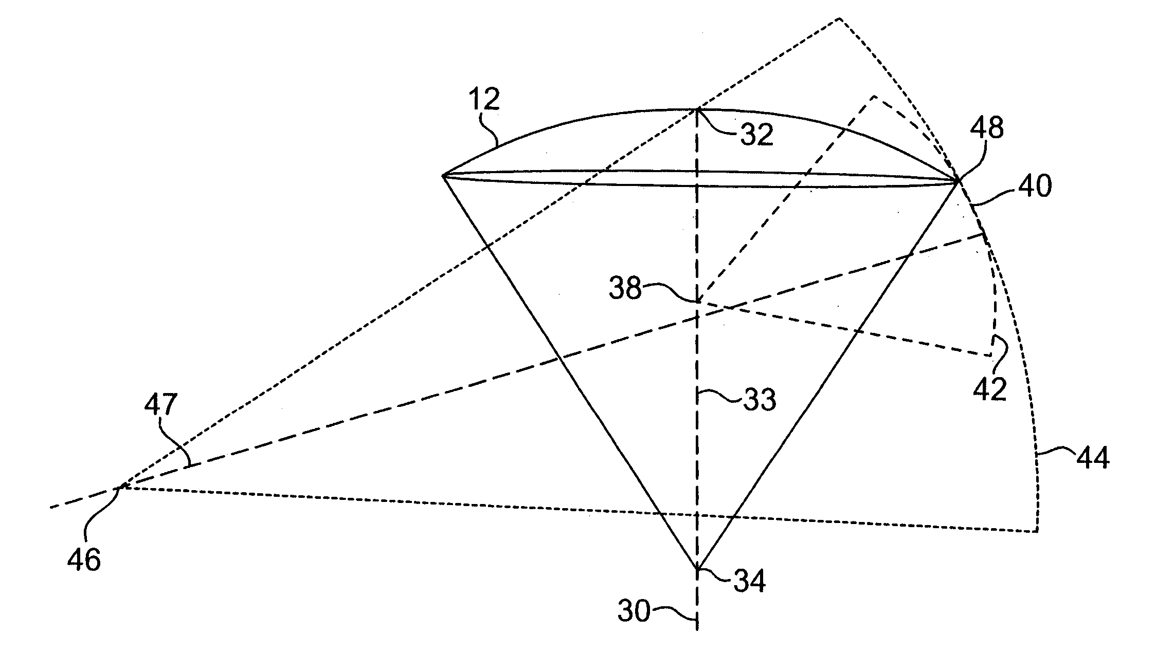 Contact lens and methods of manufacture