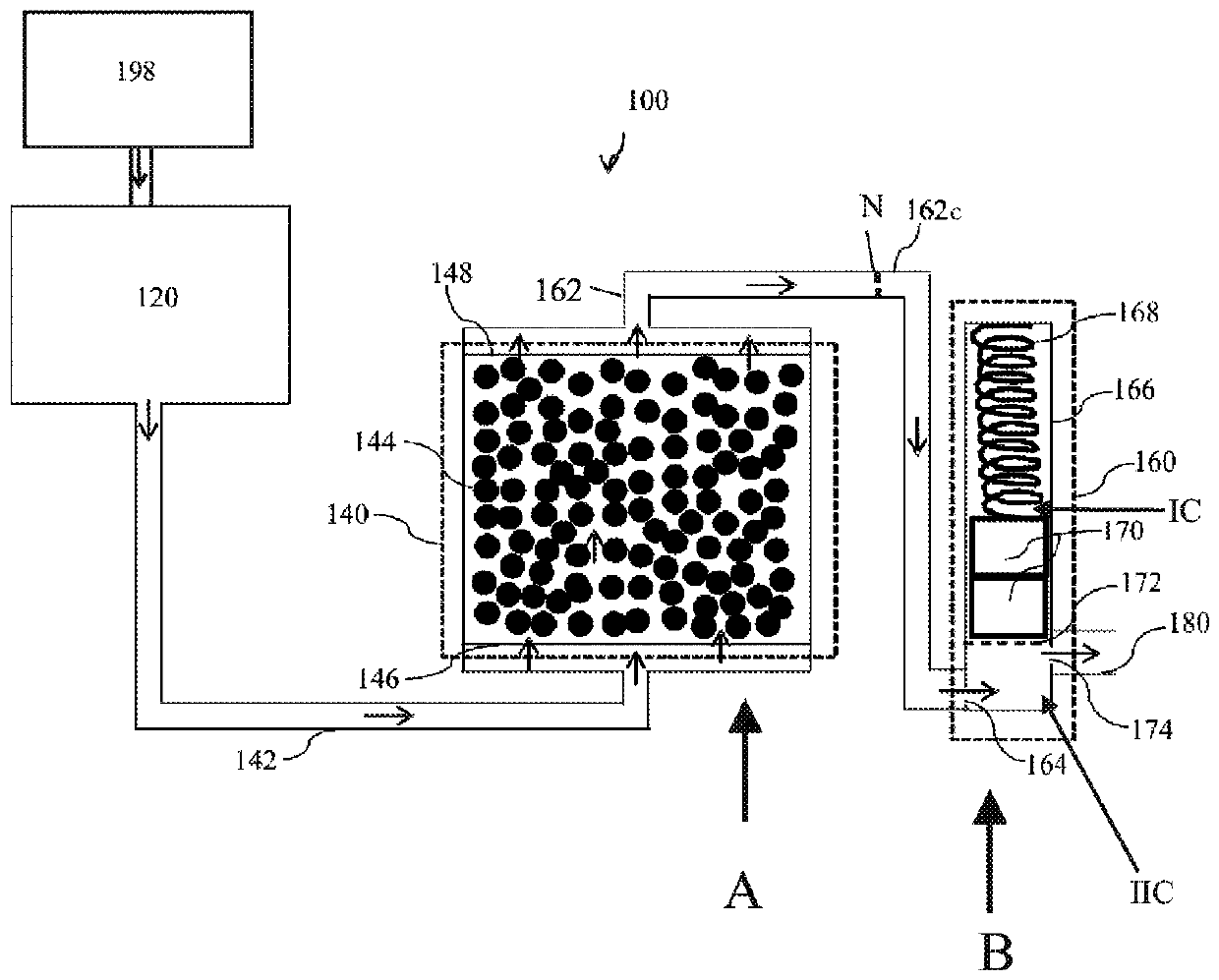 A process and equipment for water purification