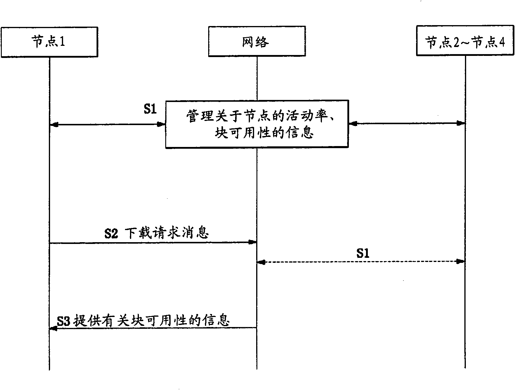 Method for downloading file in parallel