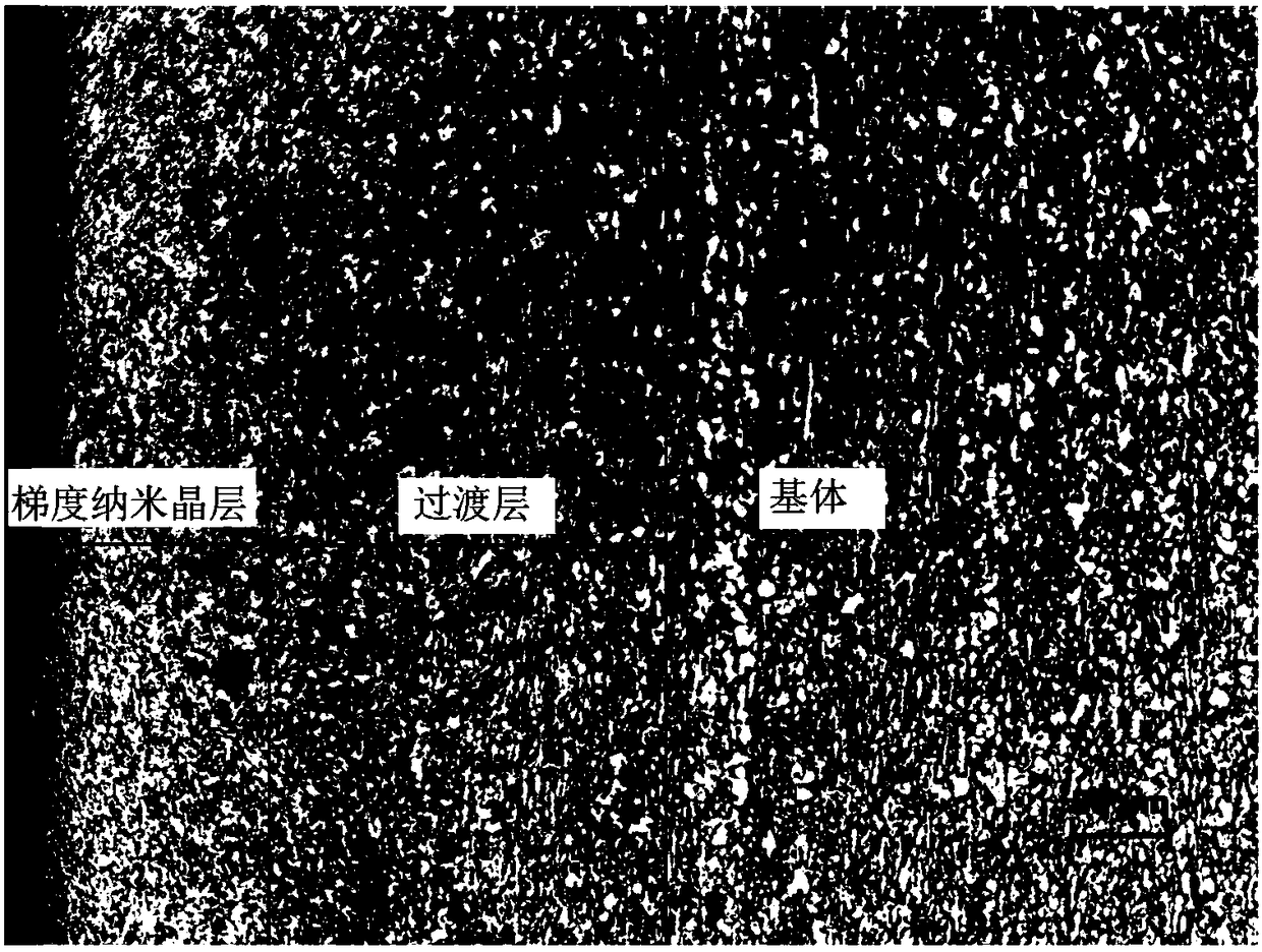 A kind of preparation method of titanium alloy surface liquid diffusion aluminizing composite coating