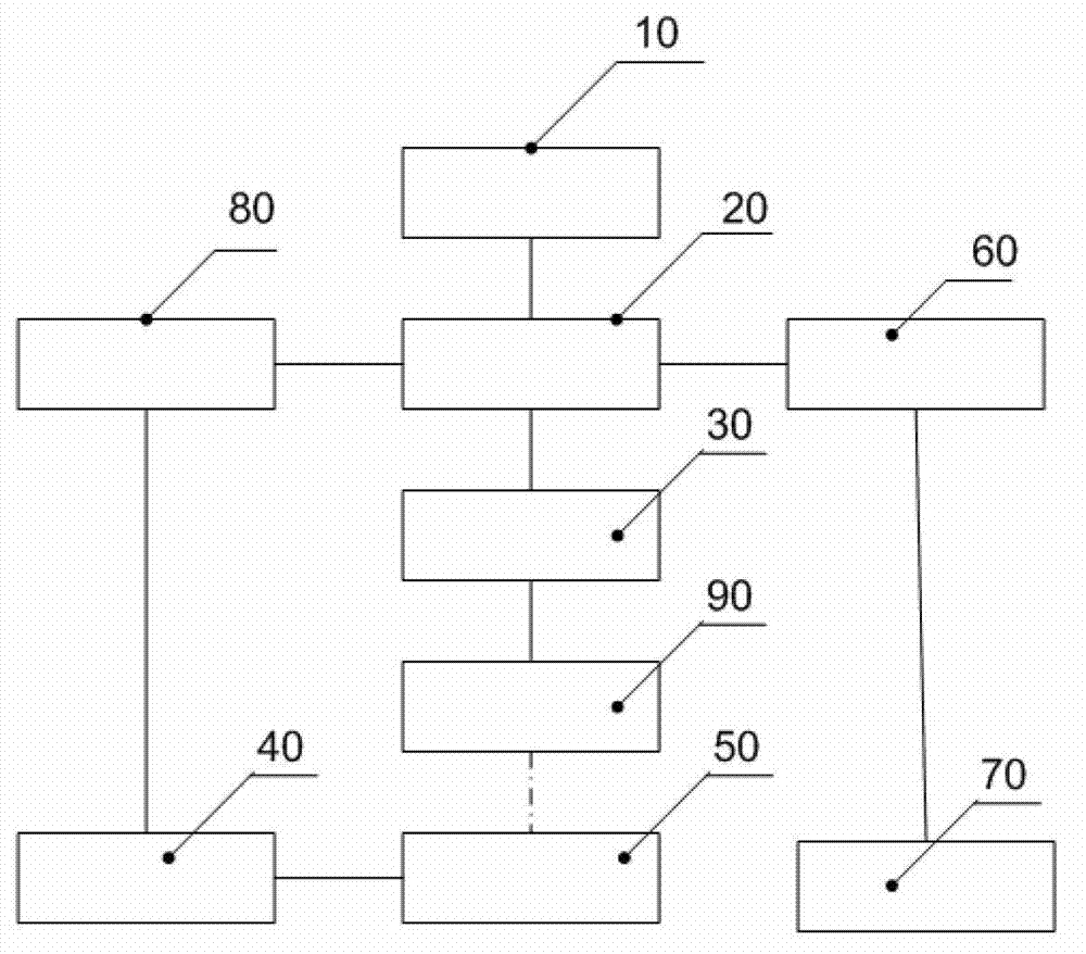 System and method of magnetosonic impedance imaging based on lorentz force mechanic effect